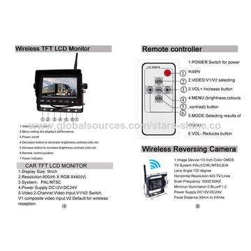 Chine Moniteur LCD 1 CH 7 ”FHD 1080P 2.4G Caméra de sécurité de recul sans  fil Système de caméra de camion de bus Fabricant et fournisseur sans fil