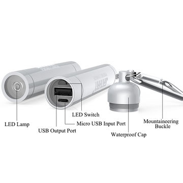 Stainless Steel Flashlight Usb-c Charging Ip66 Waterproof Portable