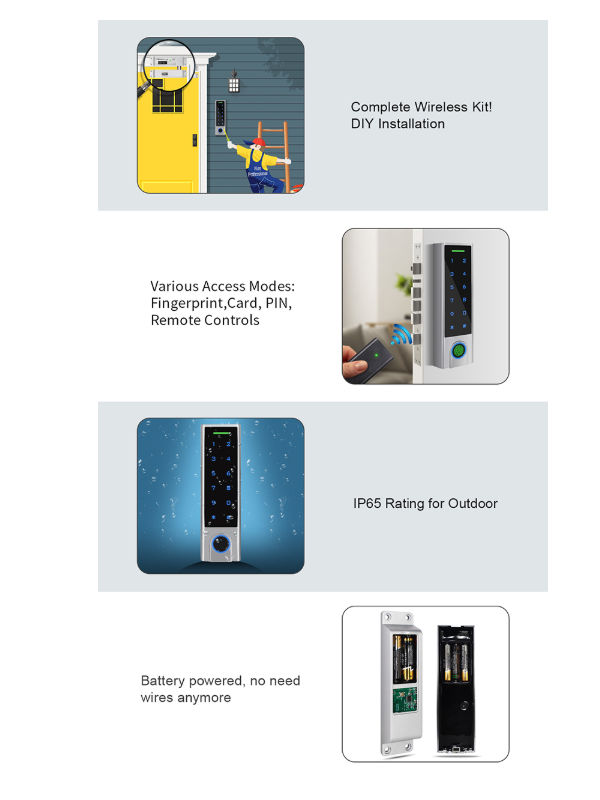 Smart Lock Rf433 China Wireless fingerprint smart door lock electric door lock with ...