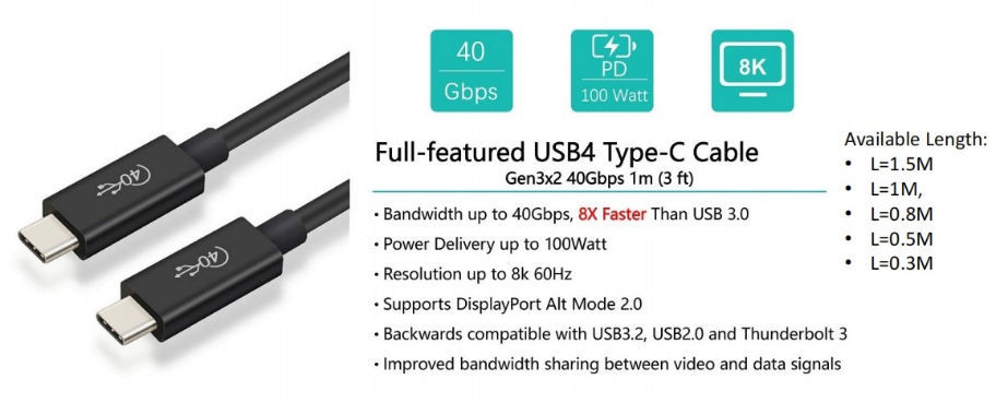 USB4 Cable, Thunderbolt 4 Certified, 5 ft., 8K/5K@60Hz & 40Gbps Data  Transfer, 240W Power Charging, Compatible with Thunderbolt 4, Thunderbolt  3, USB-C, and USB4 Devices 