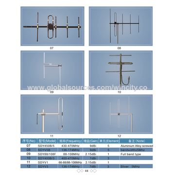 Antenne FM Dipôle Aluminium