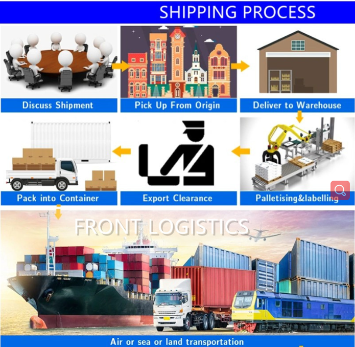 China Thailand Delicious Durian Sea Freight From Bangkok to Shenzhen ...