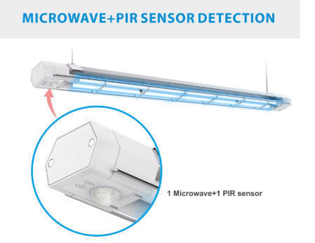 Stérilisateur UV-C Sensor germicide