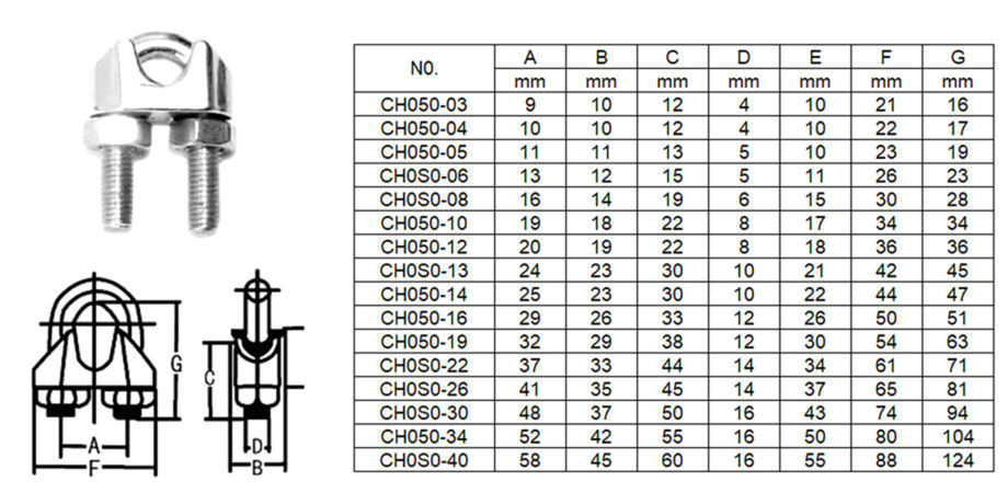 wire rope clamp dimensions manufacturer