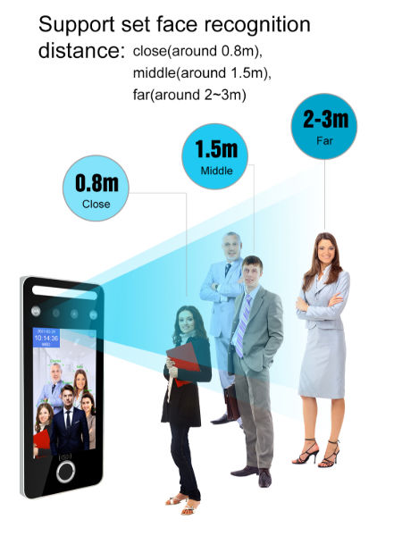 China 5 inch screen face recognition access control terminal with ...