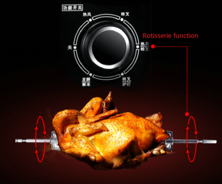 https://p.globalsources.com/IMAGES/PDT/B5168642701/Double-Glass-electric-oven.png