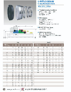 China Hot Sale Water Pump Parts O-Ring Mechanical Seals (155, 155A) On ...