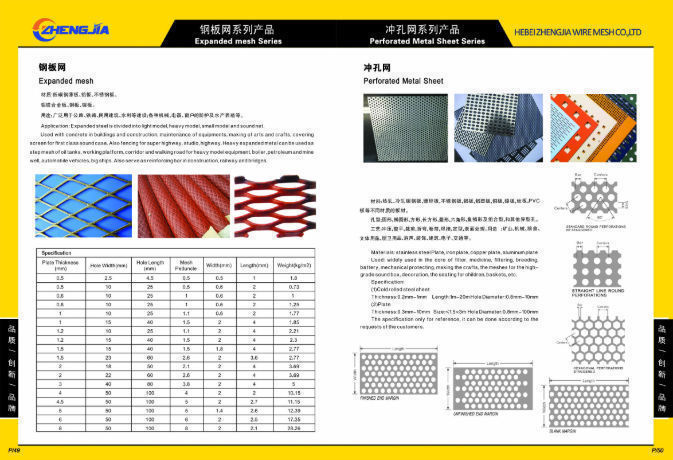 China Perforated metal sheet on Global Sources,perforated sheet ...