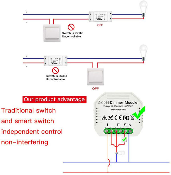 China Smart Home 1.5A 1Way Zigbee Intermediate Dimmer Switch Module