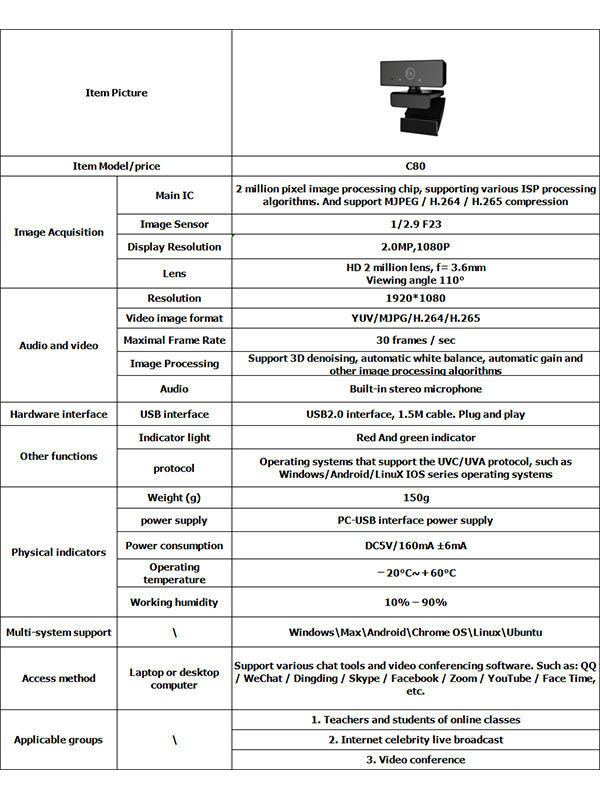 China PC Camera, Full HD 1080 Webcam, Video with Mic for Online ...