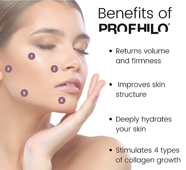 China Face lifting injectables hyaluronic aicd injection filler ...
