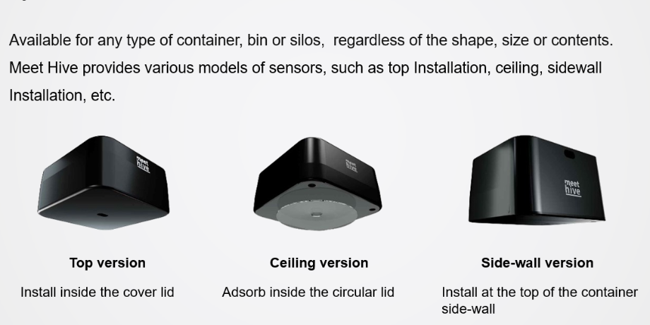 China Wholesale Counter visitor sensor for counting people Pedestrian ...