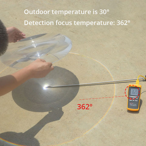 Fresnel Lens, 200mm Diameter Focal Length 100mm Acrylic Lens - View #10