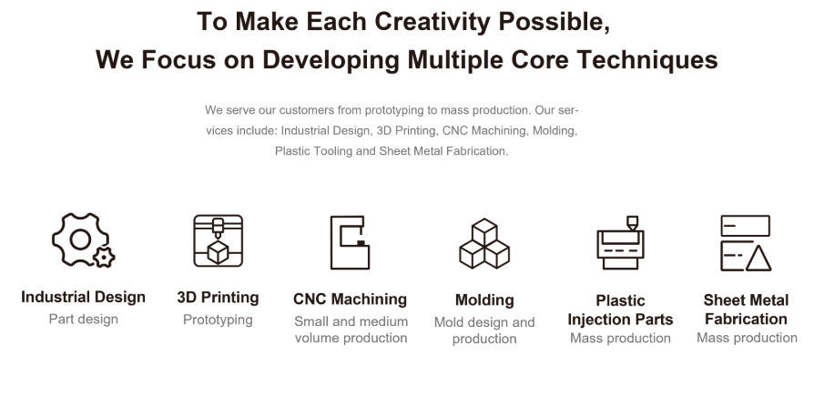 China High precise 3d Printing Rapid Prototype,3d print prototype ...