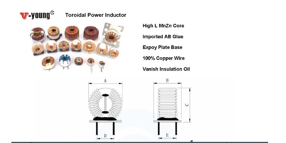 China Toroidal Common Mode Choke Coils On Global Sources,toroidal ...