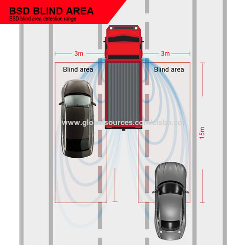 Pyle Ultrasonic Blind Spot Monitoring System, Lane Change