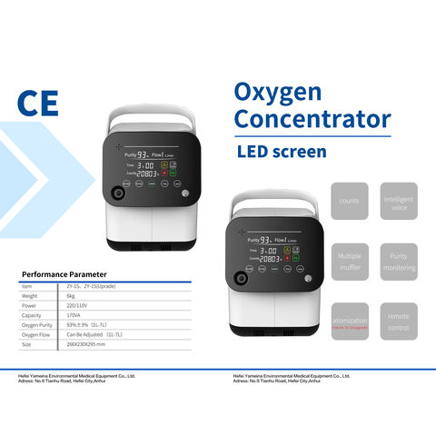 Zy-1s Portable Oxygen Concentrator Hd Display Blood Oxygen And Heart Rate  Monitoring - Explore China Wholesale Oxygen Machine and Oxygen Medical  Generator, Portable Oxygen Concentrator, High-efficiency Oxygen Generator |  Globalsources.com