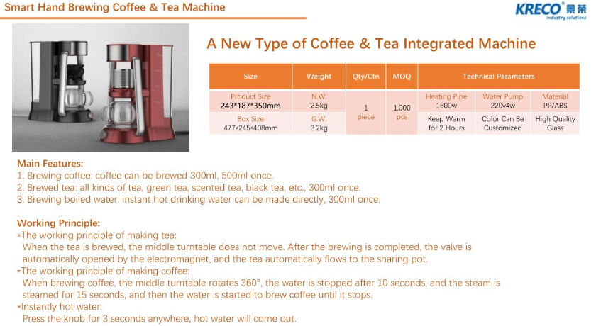 Buy Wholesale China New Product 2-in-1 Tea & Coffee Maker, Fully