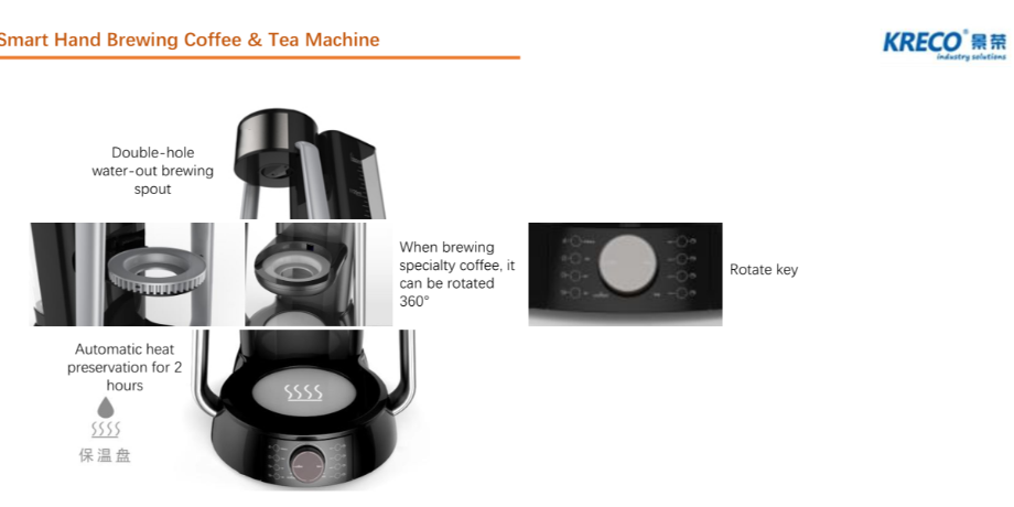 Buy Wholesale China New Product 2-in-1 Tea & Coffee Maker, Fully