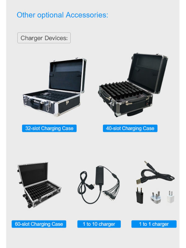 Twotomany wireless conference system antiinterference and anticross