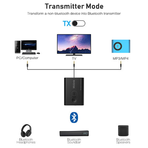 Adaptateur Bluetooth 2 en 1 Transmetteur récepteur audio Bluetooth