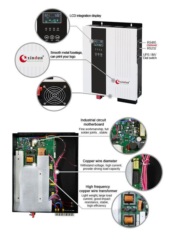 China DC to AC Inverters 7200W 48VDC High Frequency on Global Sources ...