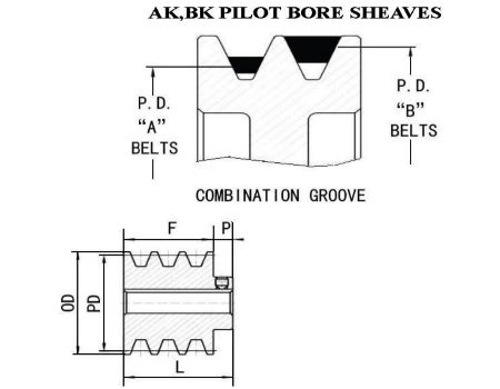 Pulleys, American standard 3BK47H, Sheaves for 3V, 5V, 8V, 3L, 4L or AK ...