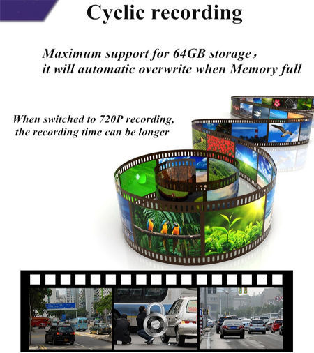 Buy Wholesale China Mini Hidden Car Dash Camera, Wide Dynamic Range Loop  Recording,wifi Drive App,g-sensor & Car Dash Camera at USD 53