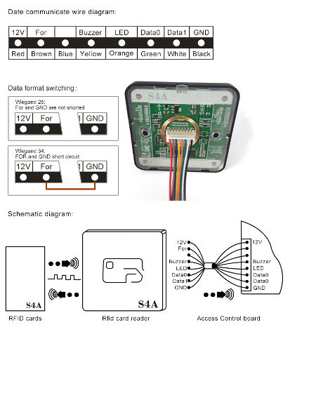 China Plastic Case RFID Smart Card Access Control Reader on Global ...