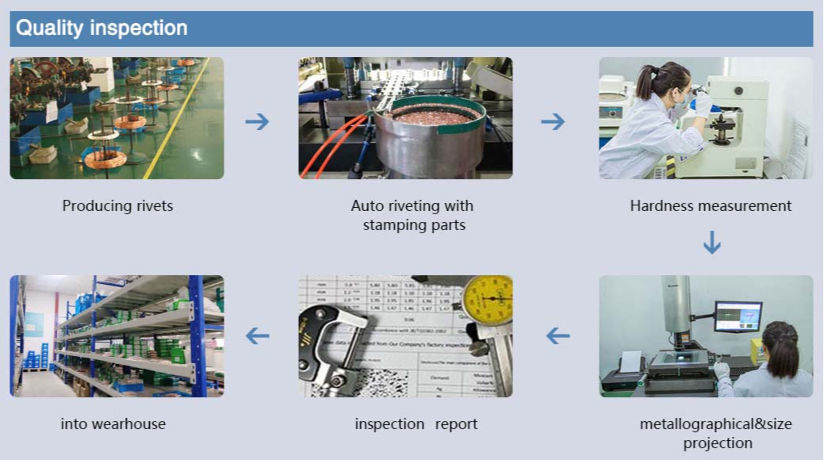 China ROHS approved Trimetal silver contact rivet,silver bimetal ...
