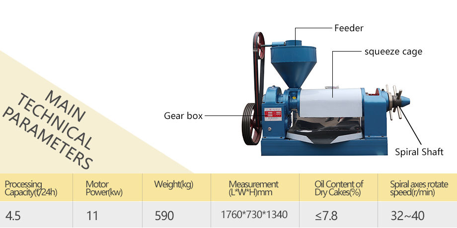 https://p.globalsources.com/IMAGES/PDT/B5182372873/OIL-Press-Machine-Seed-Oil.jpg