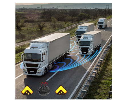 https://p.globalsources.com/IMAGES/PDT/B5182575250/Truck-Blind-Spot-Detection-System.jpg