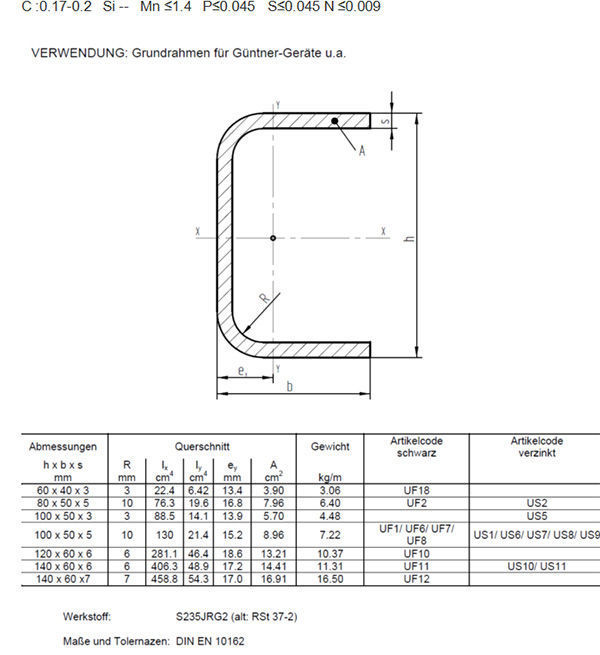 China U Purlin U Section Steel Channel Profile Steel U Beam on Global ...