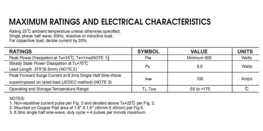 Transient Voltage Suppressors 1500W 200V Unidirect 5 pieces TVS Diodes 