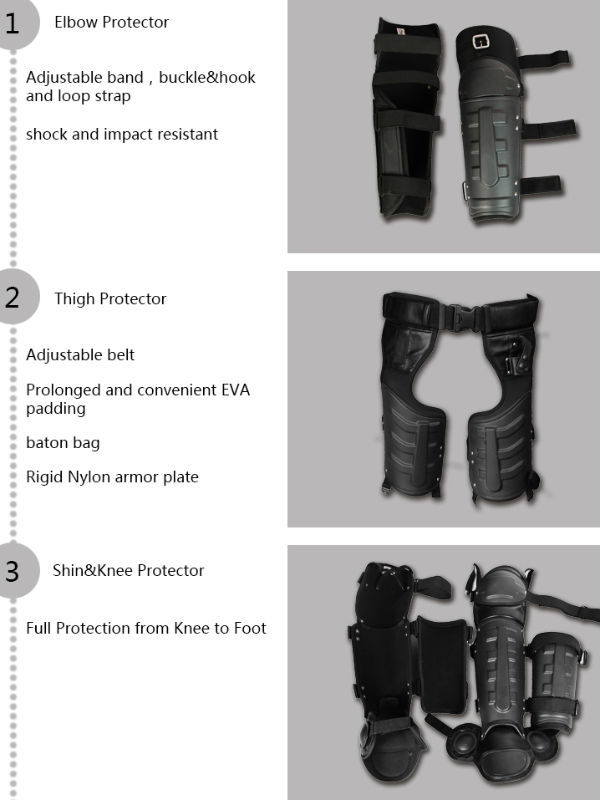 China BS7971 Police Armor Anti Riot Body Armor Anti Riot Suit Riot Gear ...