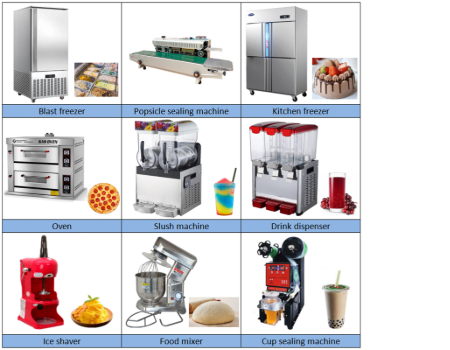 Buy Wholesale China Stainless Steel Clean And Healthy Fried Ice Cream  Machine Roll Ice Cream Machine & Roll Ice Cream Machine at USD 800