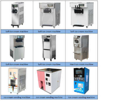 Buy Wholesale China Stainless Steel Clean And Healthy Fried Ice Cream  Machine Roll Ice Cream Machine & Roll Ice Cream Machine at USD 800