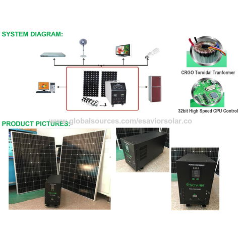 ESAVIOR Chargeur de Batterie 3 Étapes 300W Onduleur de Système d'Énergie Solaire Portable Hors Réseau