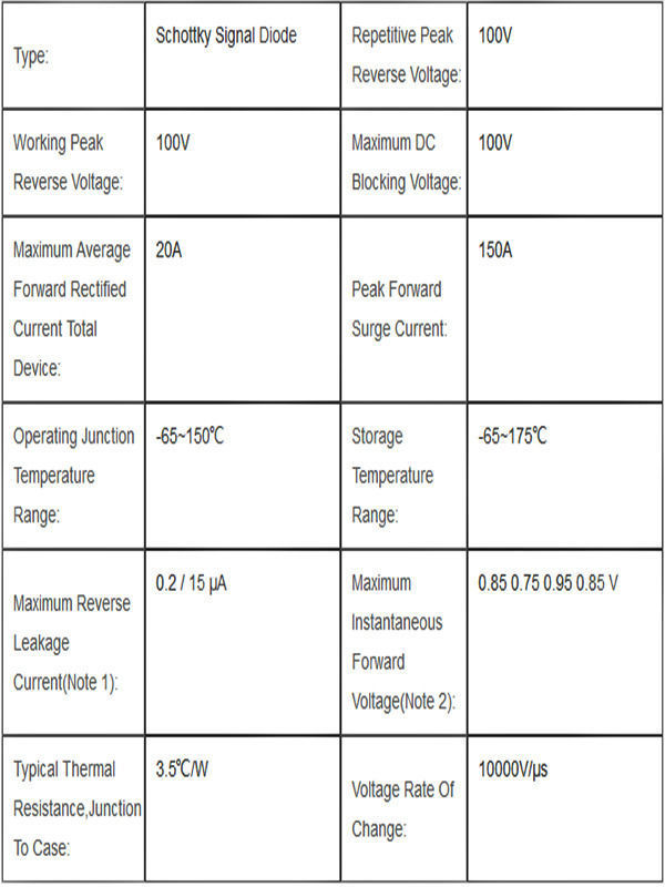 Flexibility Low Forward Voltage Schottky Diode , Durable Dual Schottky