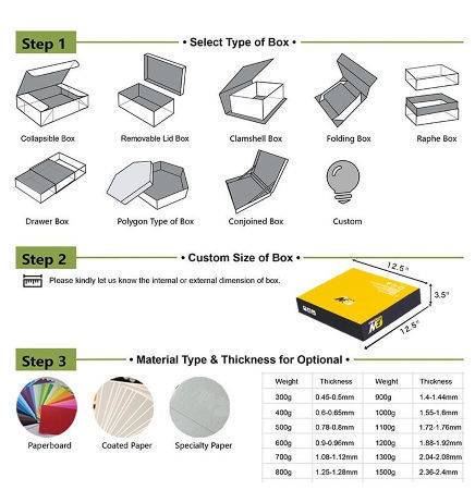 China Wholesale Customized Printed Slip box for Gift on Global Sources ...