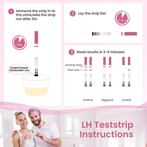 Femometer test ovulación instrucciones new arrivals