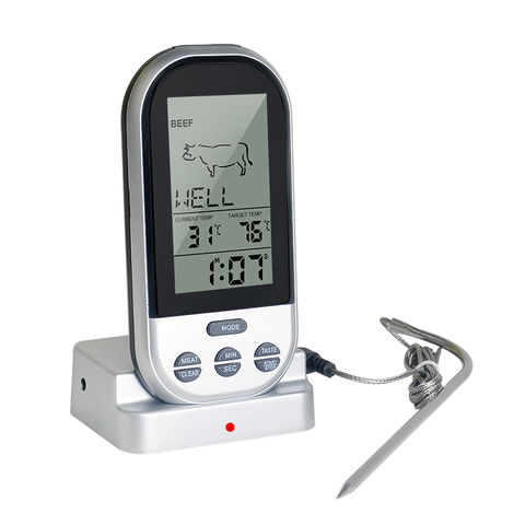 BFOUR Smart Bluetooth Meat Thermometer with 6-Probes, Wireless Meat PR