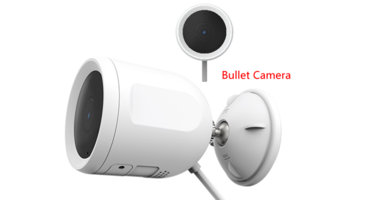 Camera,security Camera \u0026 Cctv Camera 