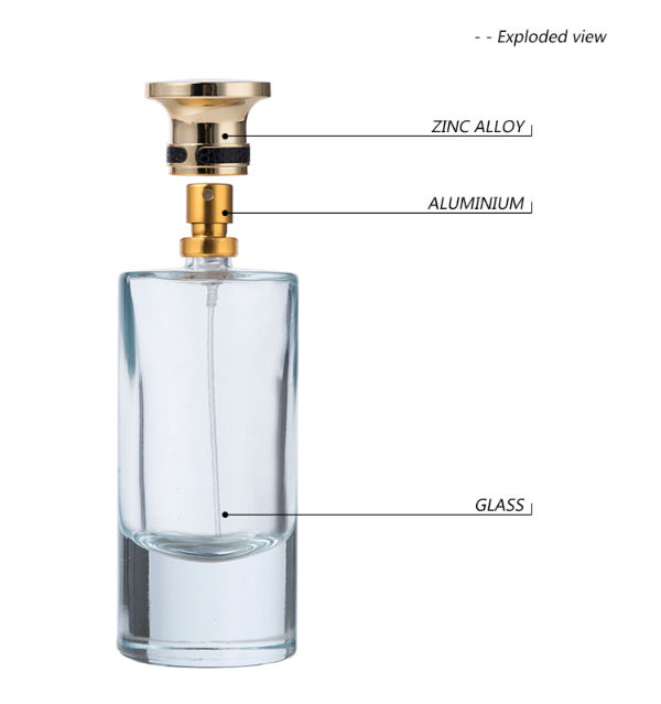 80ml Cylinder Glass Perfume Bottle With Golden Cap Wholesale, glass ...