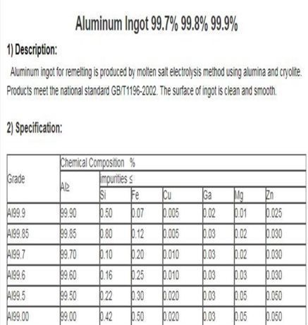 Aluminium ingots 99.7%,, Aluminium Ingots aluminum Aluminum alloy ingot ...