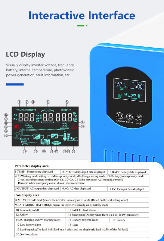 China Pure sine wave inverter charger DC to AC 4kw/5kw/6kw/7kw suitable ...