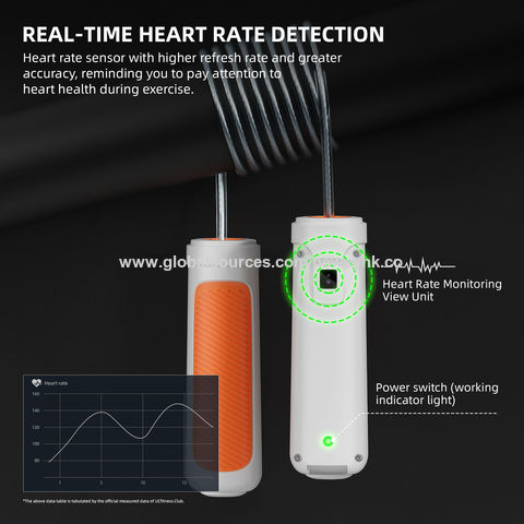 China Smart Bluetooth fitness jump rope strength training sets for ...