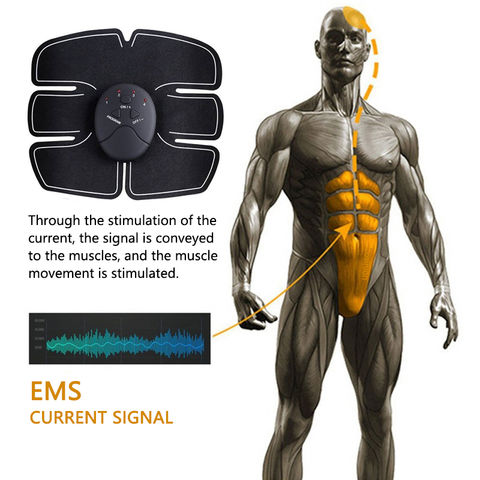 3 Pcs Ems Stimulator, Electric Muscle Stimulator For Workout With Abdomen  Stimulator And Arm/leg/hip Stimulators, Smart Fitness Ems Machine For Men
