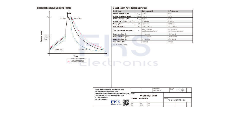 Filtro Common Mode Choke 3MH 3.5A SMD - Componente Elettronico Di Qualit&agrave;