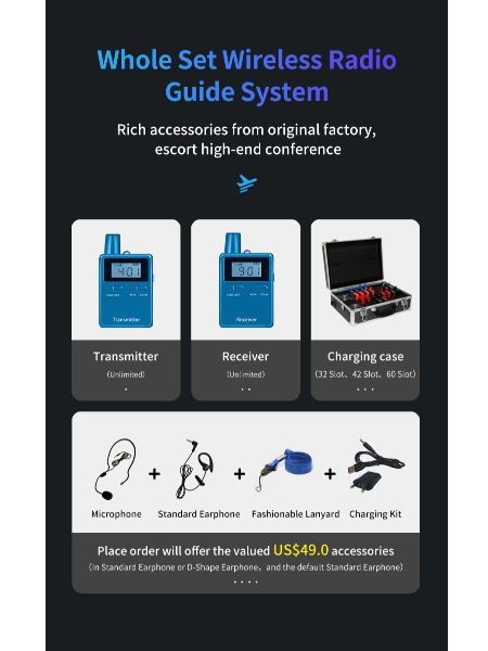 China Wireless Audio Tour Guide System for Museum And Travel on Global ...